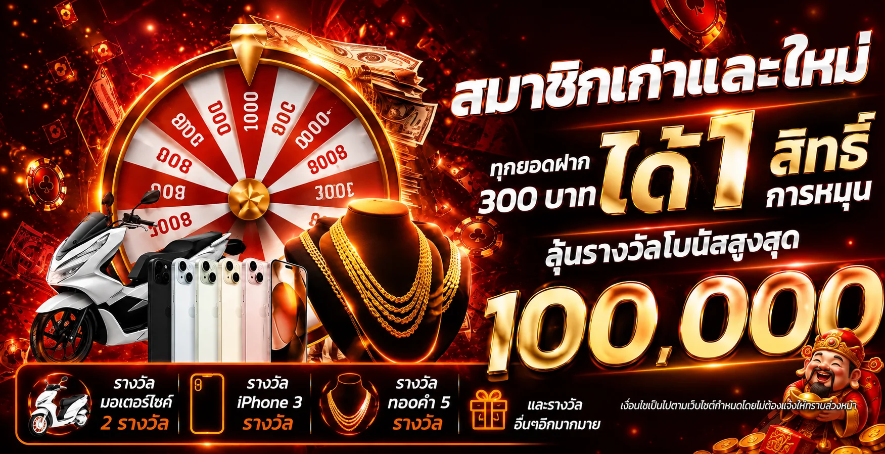 วงล้อรางวัลประกอบข้อมูลโปรโมชั่น 24AMB
